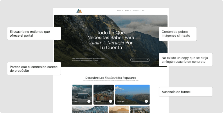 Análisis UX de la web antigua con anotaciones sobre problemas de menú y contenido