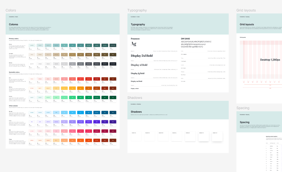 Foundations del sistema de diseño: color, tipografía y espaciado